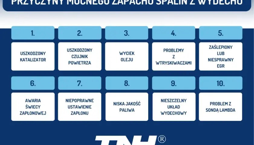 Grafika przedstawia listę 10 przyczyn zapachu spalin z wydechu w samochodzie.