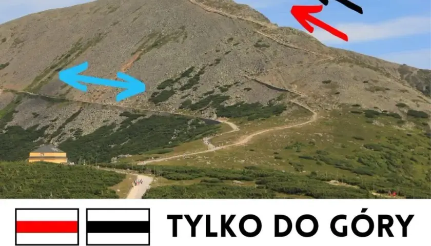 Który szlak na Śnieżkę jest najtrudniejszy? Porównanie i porady