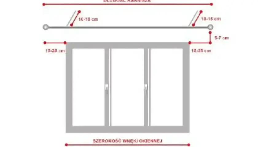 Schemat montażu karnisza: odległość od ściany 10-15 cm, odległość od okna 15-25 cm.