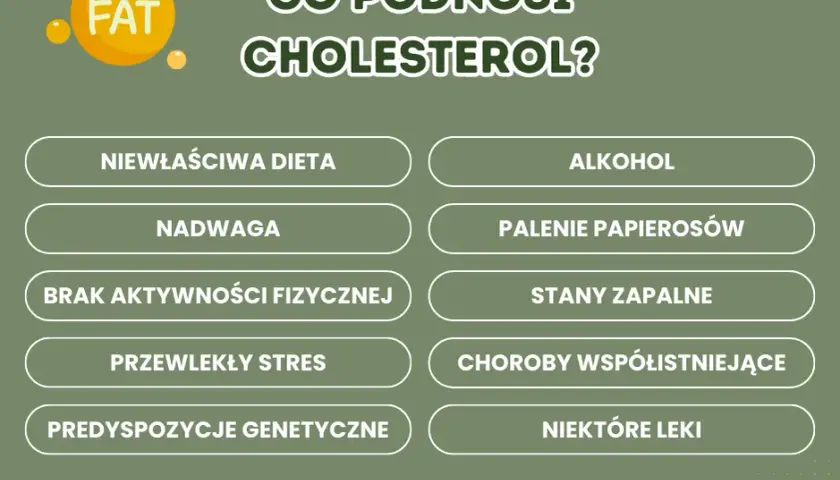 Jak szybko obniżyć cholesterol? 7 kroków do zdrowego serca!