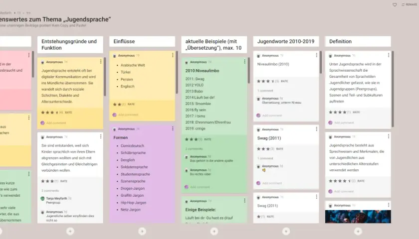 Padlet-Board mit Beiträgen zu Jugendsprache: Merkmale, Entstehung, Einflüsse, Formen, Beispiele und Definitionen.