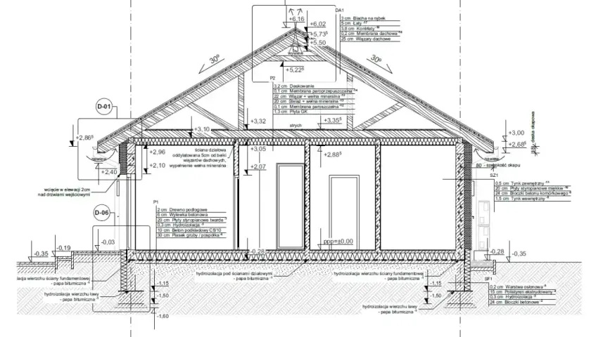 Projekt wykonawczy przekroju budynku z detalami izolacji i konstrukcji. Widoczne warstwy ścian, dachu i fundamentów.