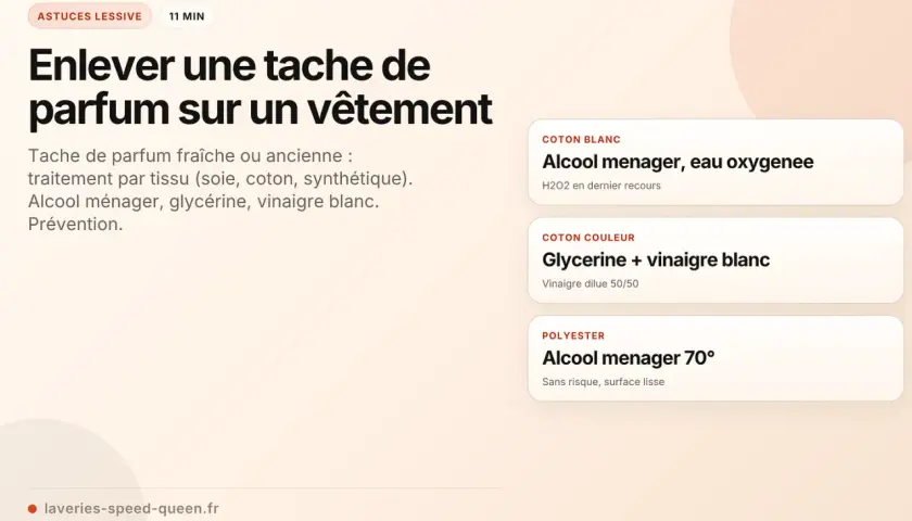 Est-ce que l'alcool ménager 70 tache les vêtements ? Ce guide explique comment enlever les taches de parfum sur soie, coton, synthétique.