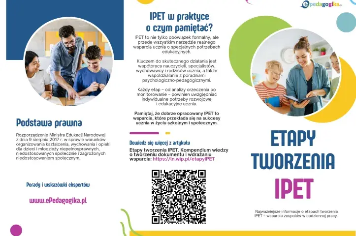 Jakie są indywidualne potrzeby rozwojowe i edukacyjne ucznia w praktyce