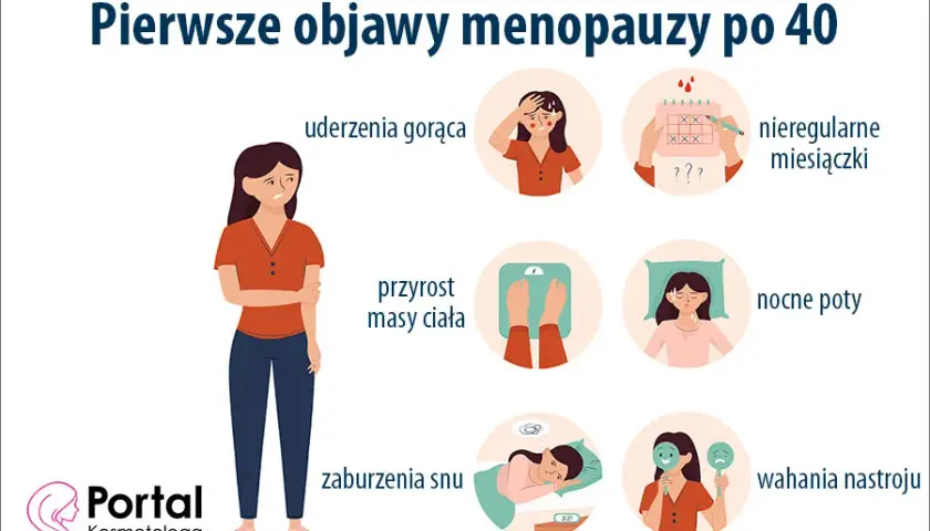 Perimenopauza po 40.: Jak rozpoznać objawy i co robić?