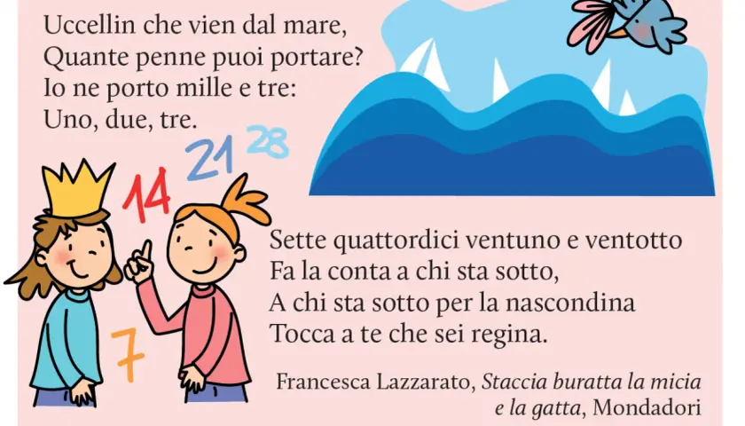 Illustrazione colorata con due bambine, numeri e un uccellino. Testo di filastrocche per bambini.