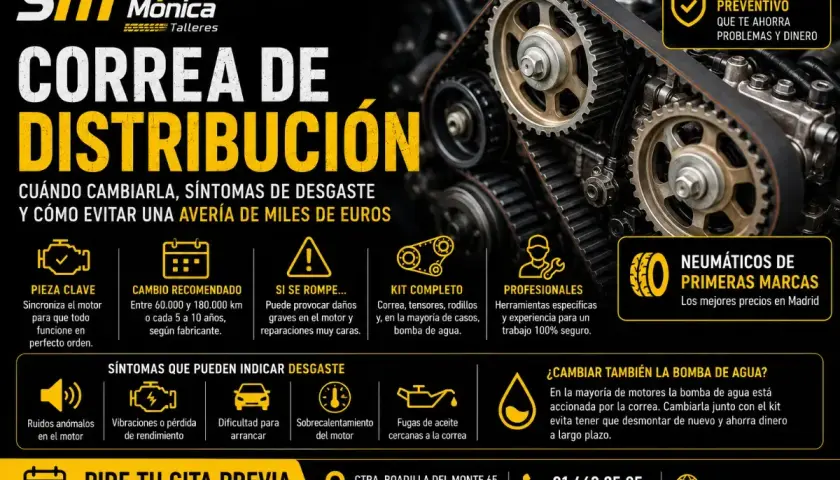 Primer plano de una correa de distribución gastada en un motor. El texto promociona el cambio de la correa para evitar averías costosas.