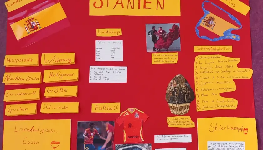 Referat Spanien 4. Klasse Plakat: Flagge, Flamenco, Fußball, Sehenswürdigkeiten, Stierkampf, Essen.