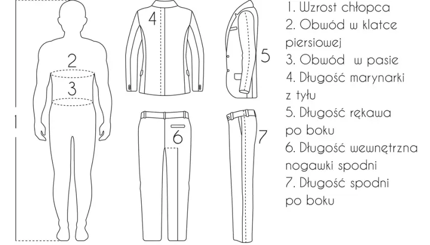 Jak zmierzyć szerokość w biuście: 7 kroków do idealnego pomiaru