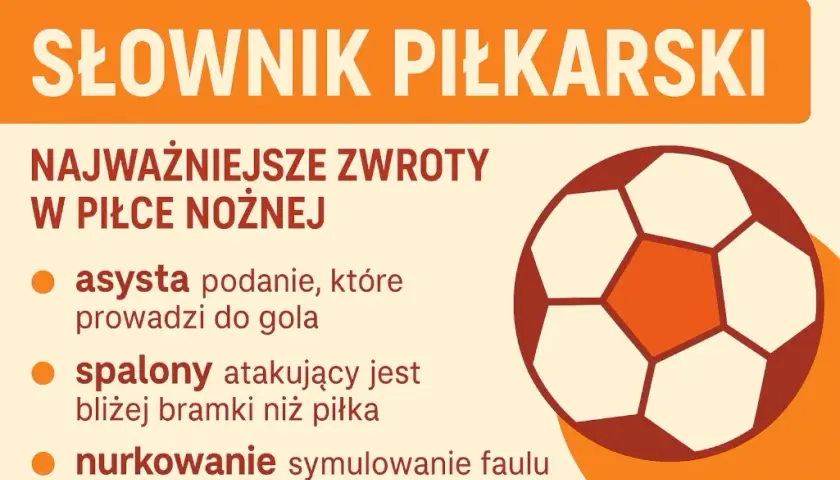 Co to jest asysta w piłce nożnej i dlaczego jest tak ważna?