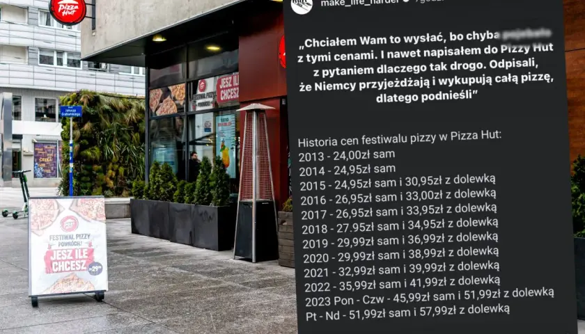 Festiwal pizzy Pizza Hut powrócił! Ceny od 24 zł w 2013 do 57,99 zł w 2023.