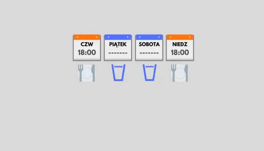 Kalendarz pokazuje czwartek i niedzielę o 18:00 jako dni posiłków. Okna na piątek i sobotę są puste, sugerując post. Autofagia po ilu godzinach?