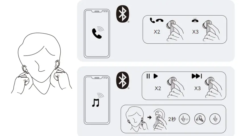 Jak podłączyć słuchawki bezprzewodowe do telefonu Xiaomi bez problemów