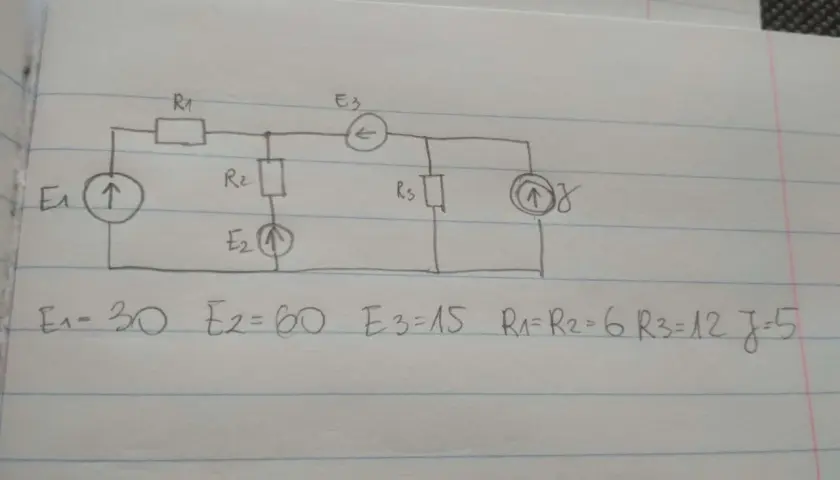 Schemat obwodu elektrycznego z elementami R1, R2, R3, E1, E2, E3 i J. Pod schematem dane wartości elementów, np. E1=30. Obliczenia z wykorzystaniem 1 prawa Kirchhoffa.