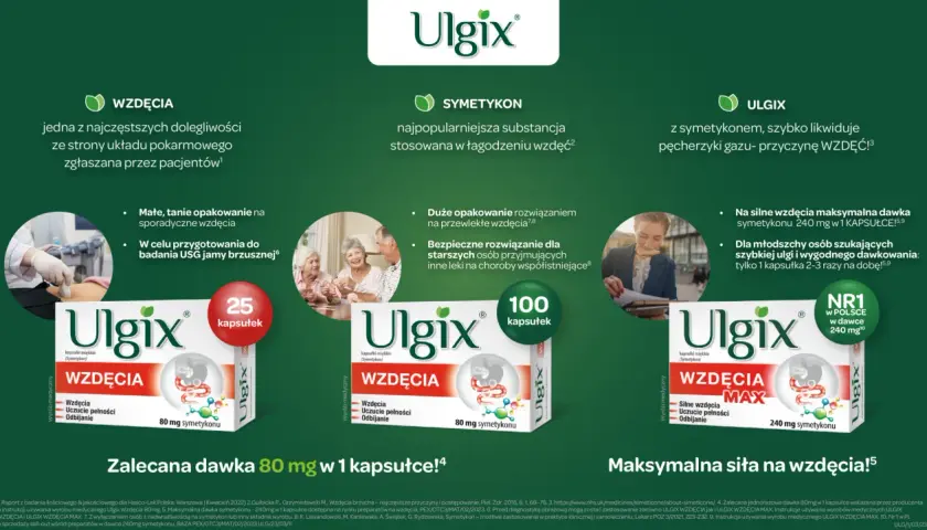 Ulgix - najskuteczniejszy lek na wzdęcia. Szybko likwiduje pęcherzyki gazu, przynosząc ulgę. Dostępny w dawkach 80 mg i 240 mg.