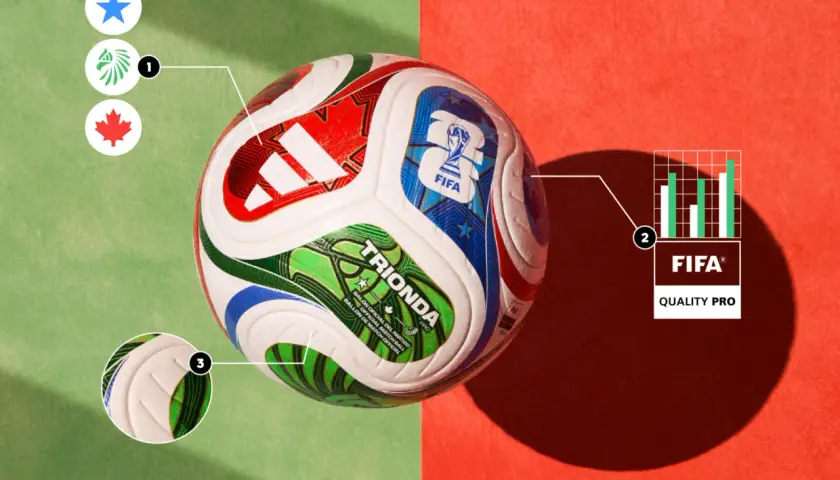 Piłka nożna z oznaczeniem "TRIONDA" i logo FIFA Quality Pro. Wskazówki pokazują symbole narodowe i wykres jakości.