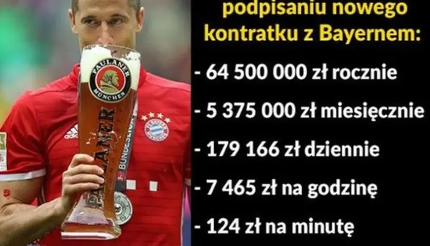 Lewandowski zarabia 124 zł na minutę po nowym kontrakcie z Bayernem. Obok piłkarz z piwem.