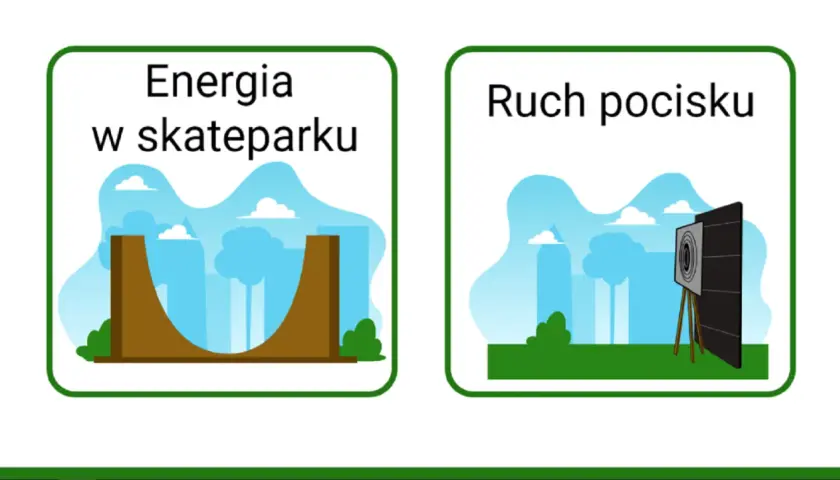Dwa obrazki ilustrujące zasadę zachowania energii: skatepark i ruch pocisku.
