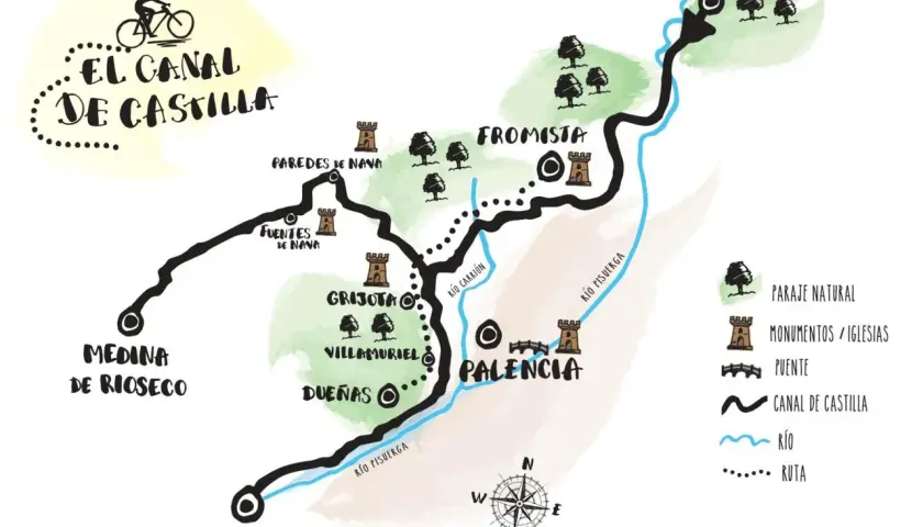 Mapa ilustrado de la ruta en bicicleta por el Canal de Castilla, mostrando localidades como Valladolid, Palencia y Alar del Rey, junto a monumentos y ríos.