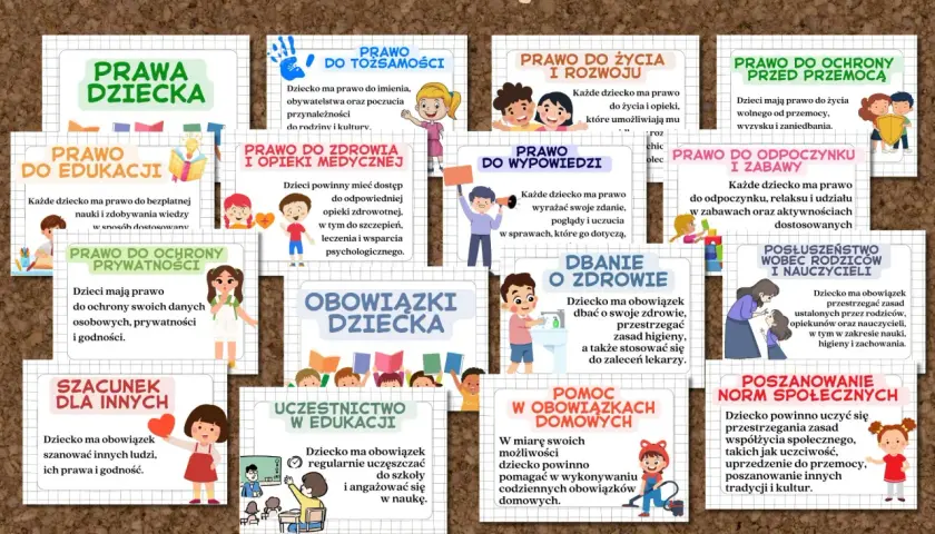 Ilustracja przedstawia prawa i obowiązki dziecka, z ikonami i tekstem.