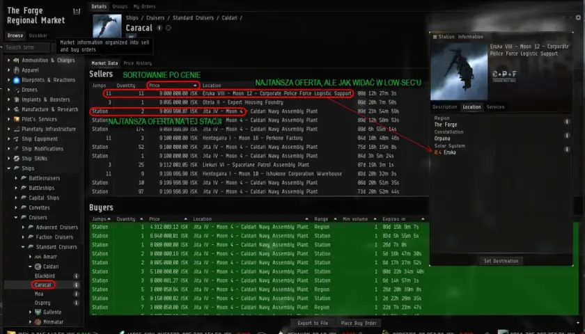 EVE Online market: Jak unikać strat i skutecznie handlować