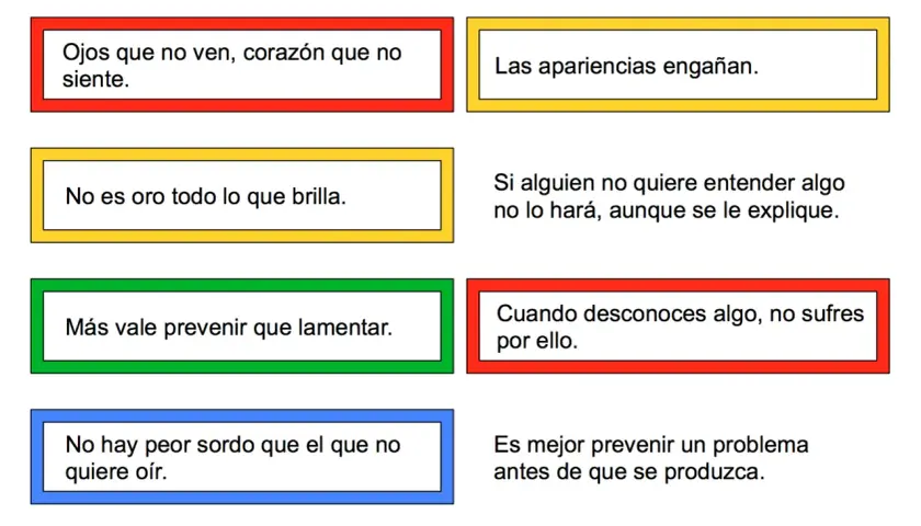 Refranes españoles como "Ojos que no ven, corazón que no siente" y "Más vale prevenir que lamentar" ilustran sabiduría popular.