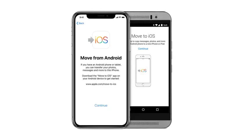 Jak namierzyć telefon? Ekran iPhone'a z napisem "Move from Android" i ekran telefonu z Androidem z napisem "Move to iOS".