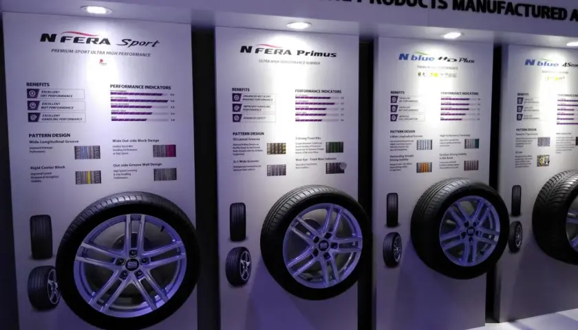 Gdzie produkowane są opony Nexen? Prawda o jakości