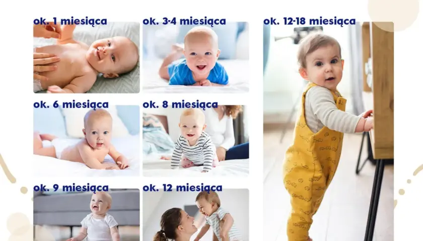 Kalendarz rozwoju dziecka: od niemowlaka do roczniaka. Skok rozwojowy 15 miesiąc ile trwa? Zobacz, jak zmienia się maluch.
