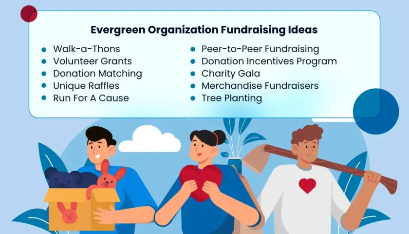 Evergreen Organization Fundraising Ideas: Walk-a-Thons, Peer-to-Peer, Charity Gala, Tree Planting, and more for small nonprofits.
