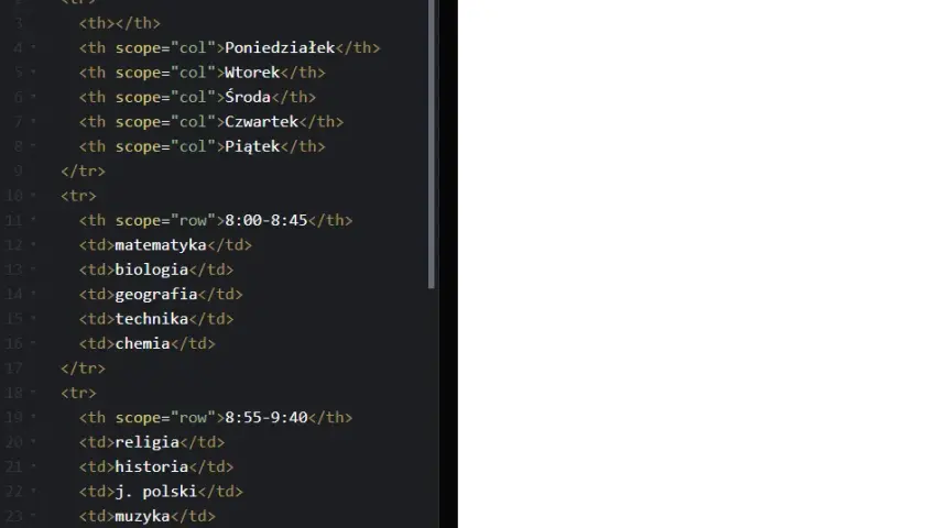 Jak łatwo stworzyć tabelę w HTML i uniknąć typowych błędów