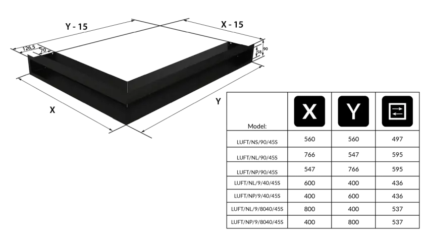 Kratka narożna do kominka z wymiarami X i Y. Tabela zawiera modele i ich parametry.
