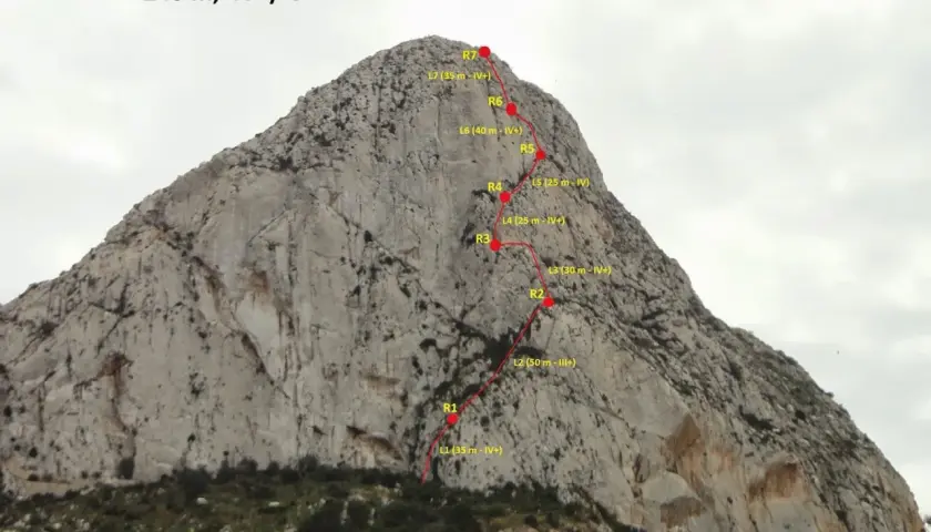 Ruta de escalada en el Peñón de Ifach, Vía Pany, con 7 largos marcados.