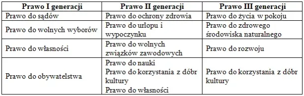Matura zagrożona? Poznaj jedyne powody i broń swoich praw!