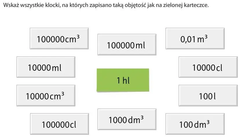 M³ ile to cm³? Poznaj dokładną relację między jednostkami