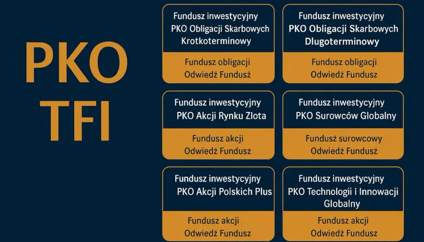 Jak zamknąć fundusz PKO TFI? Pełny przewodnik i wypłata środków