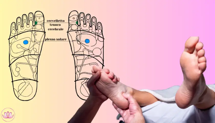 Diagrams of feet with reflexology points, one foot being massaged.