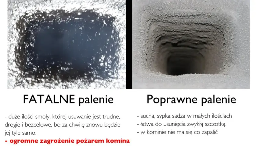 Przegląd kominiarski: lewy komin zagraża pożarem przez smołę, prawy jest czysty i bezpieczny.