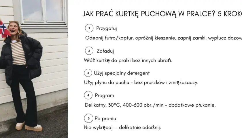 Kobieta w czarnej kurtce puchowej trzyma flagę Norwegii. Obok instrukcja, na jakim programie prać kurtkę: delikatny, 30°C, 400-600 obr./min.