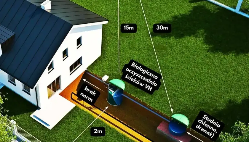 Jak szybko znaleźć najbliższą oczyszczalnię ścieków w twojej okolicy