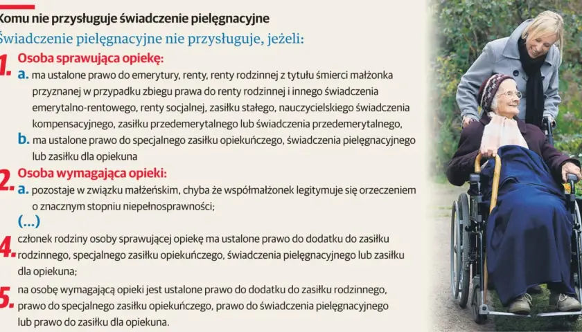 Młoda kobieta pcha wózek z seniorką. Czy opiekun osoby dorosłej niepełnosprawnej może pracować? Tekst wyjaśnia warunki przyznawania świadczeń.
