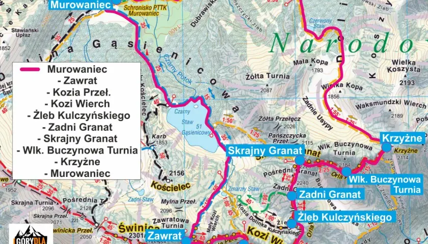 Mapa Tatr z zaznaczoną Orlą Percią, pokazująca szlaki i **wysokość** szczytów, m.in. Kozi Wierch, Zawrat, Granaty.
