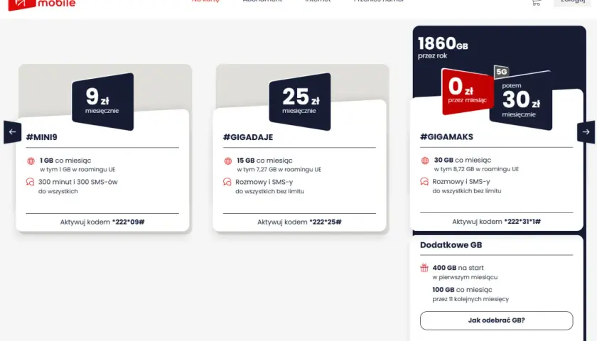 Oferty Virgin Mobile: #MINI9 (1GB, 300 min/SMS za 9 zł), #GIGADAJE (15GB za 25 zł), #GIGAMAKS (30GB za 0 zł/miesiąc, potem 30 zł). To jest prepaid.