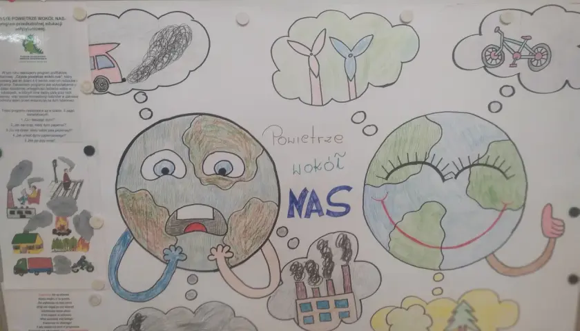 Czyste powietrze plakaty - jak stworzyć inspirujące dzieła dla środowiska