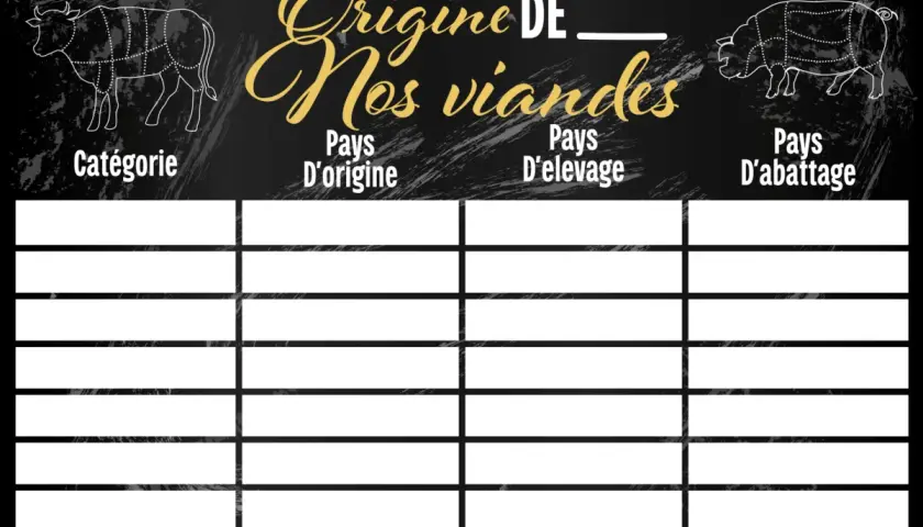 Tableau pour tracer l'origine de nos viandes, avec des sections pour la catégorie, le pays d'origine, d'élevage et d'abattage. Idéal pour la viande origine France.