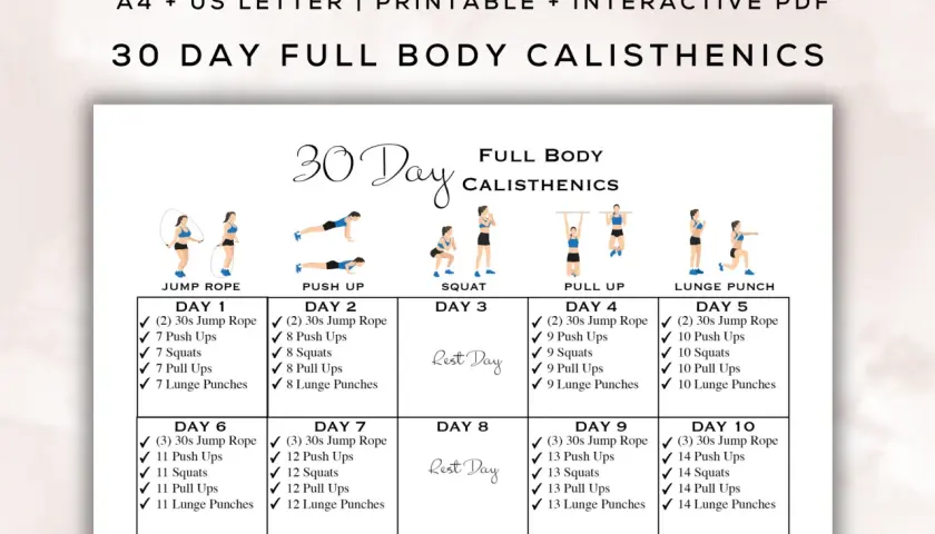 Transforma tu cuerpo con un plan de acción de calistenia de 30 días