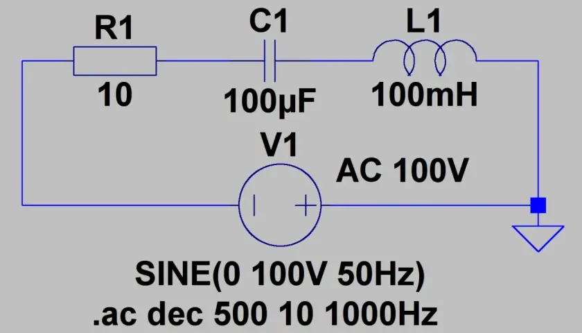 RLC-Schaltkreis mit Widerstand R1 (10 Ω), Kondensator C1 (100 μF), Spule L1 (100 mH) und Spannungsquelle V1 (AC 100V, 50Hz).