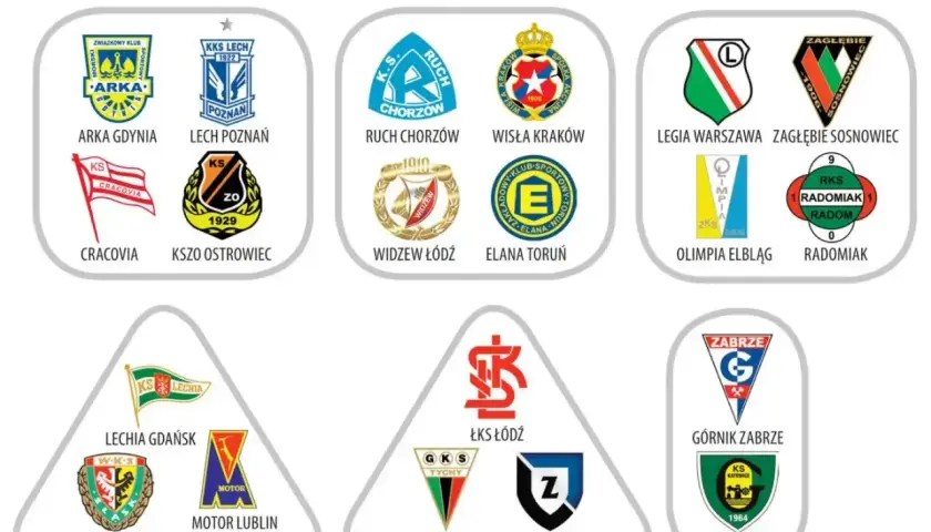 Legia Warszawa ma zgodę z Zagłębiem Sosnowiec i Olimpią Elbląg. Na grafice widnieją też inne kluby piłkarskie.