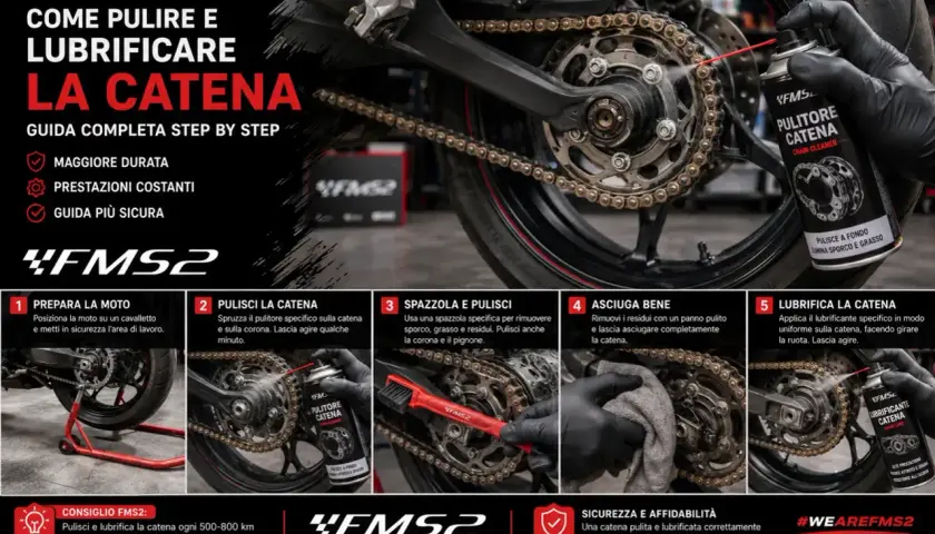 Guida alla pulizia e lubrificazione della catena moto. Immagine mostra una catena moto arrugginita che viene pulita e lubrificata.
