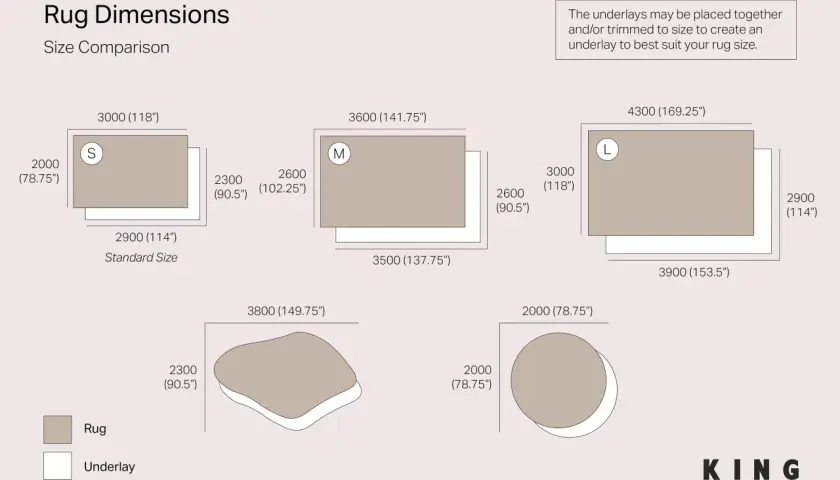 Visual guide to rug dimensions and sizes, helping you choose the perfect rug. Includes rectangular, irregular, and round rug examples with underlay comparisons.